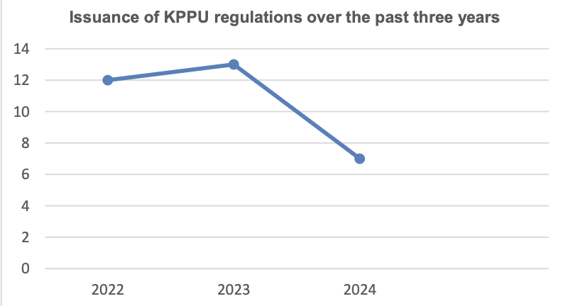 Screenshot 2025-12-24 at 16.36.11-1.webp