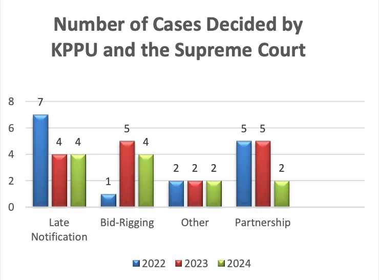 Screenshot 2025-12-24 at 16.52.52.webp